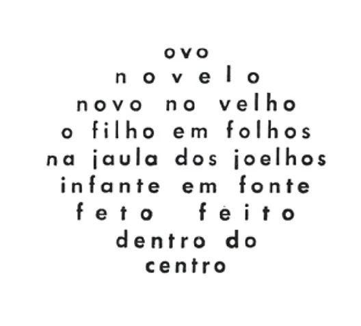 Poema visual Novelo, com palavras organizadas em uma forma arredondada