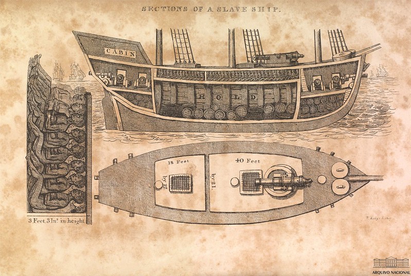 Representação de um navio negreiro (Imagem: Domínio Público)